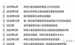惠阳新闻爆料电话,倾听民声，传递惠阳最新动态